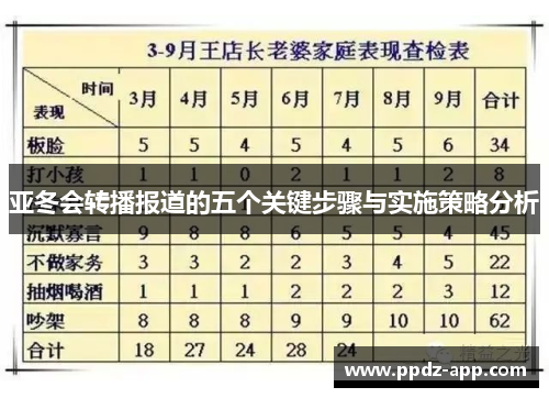 亚冬会转播报道的五个关键步骤与实施策略分析