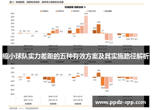 缩小球队实力差距的五种有效方案及其实施路径解析