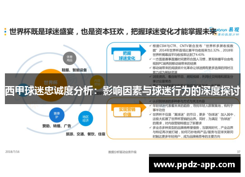 西甲球迷忠诚度分析：影响因素与球迷行为的深度探讨