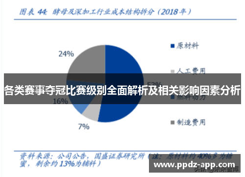 各类赛事夺冠比赛级别全面解析及相关影响因素分析