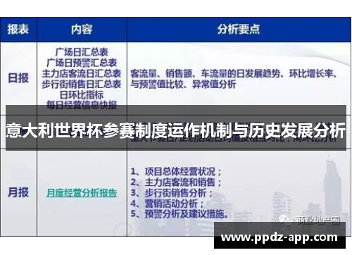 意大利世界杯参赛制度运作机制与历史发展分析