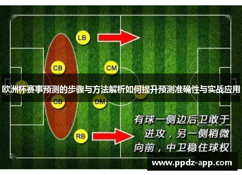 欧洲杯赛事预测的步骤与方法解析如何提升预测准确性与实战应用